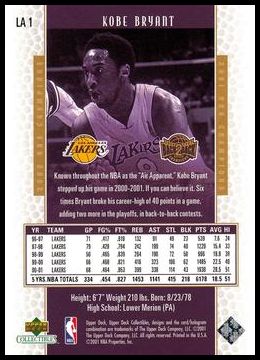 2001 Upper Deck Los Angeles Lakers Back2Back Champions